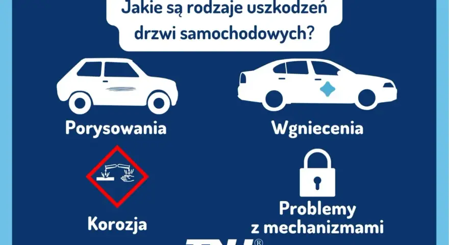 Rodzaje uszkodzeń drzwi: zarysowania, wgniecenia, korozja, problemy z mechanizmami. Dowiedz się, ile odszkodowania za wgniecione drzwi samochodu.