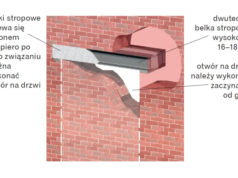 Schemat poszerzenia otworu drzwiowego w ceglanej ścianie z widocznym nadprożem i belką stropową.